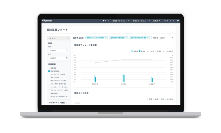 インタビュー品質向上