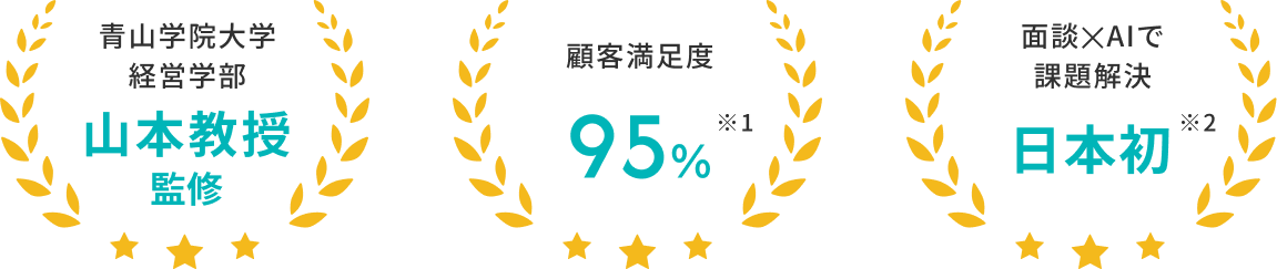 3つのポイント