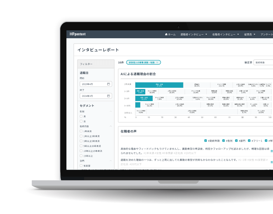 人材投資×AI HR pentest